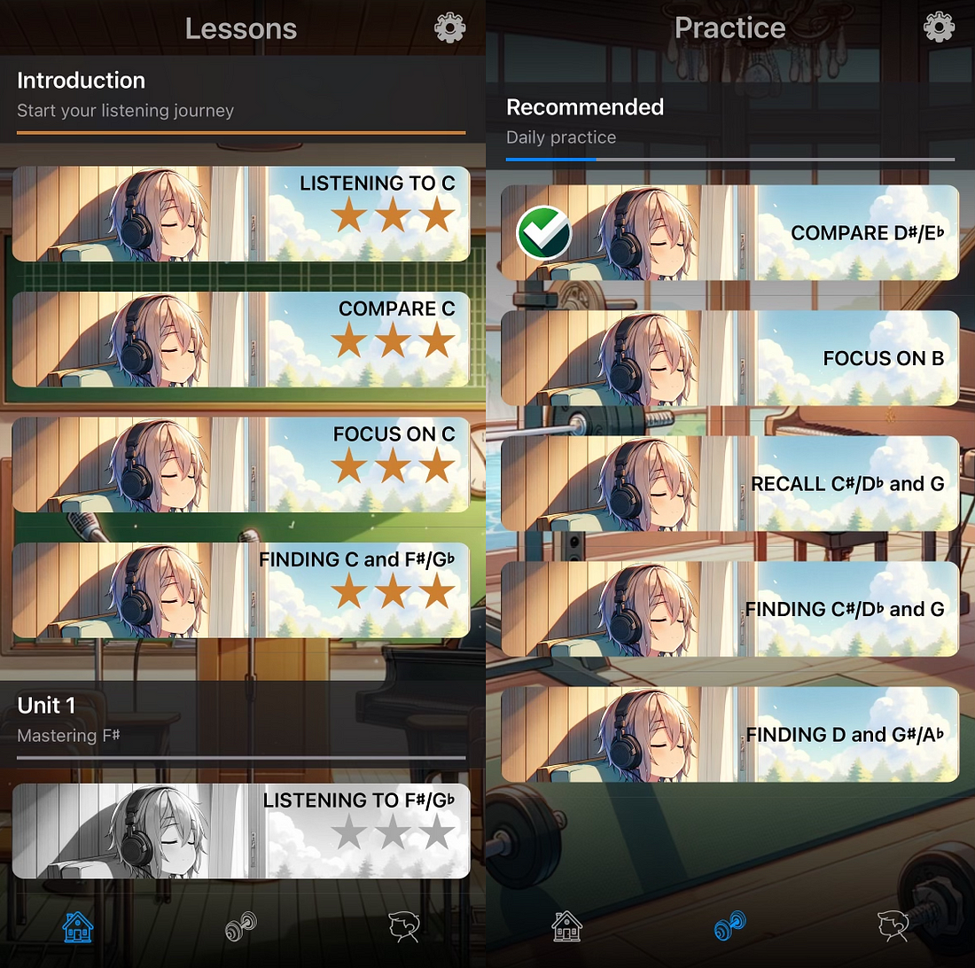 Continuous improvement illustration