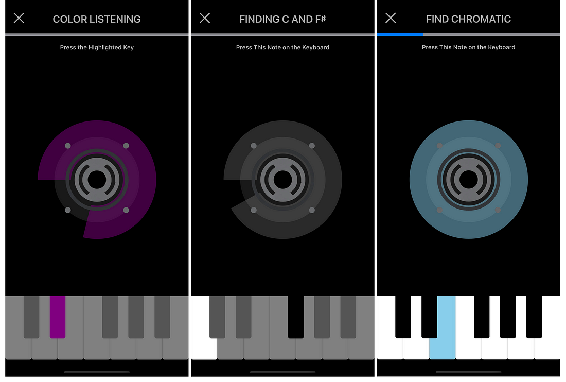 Lesson structure illustration