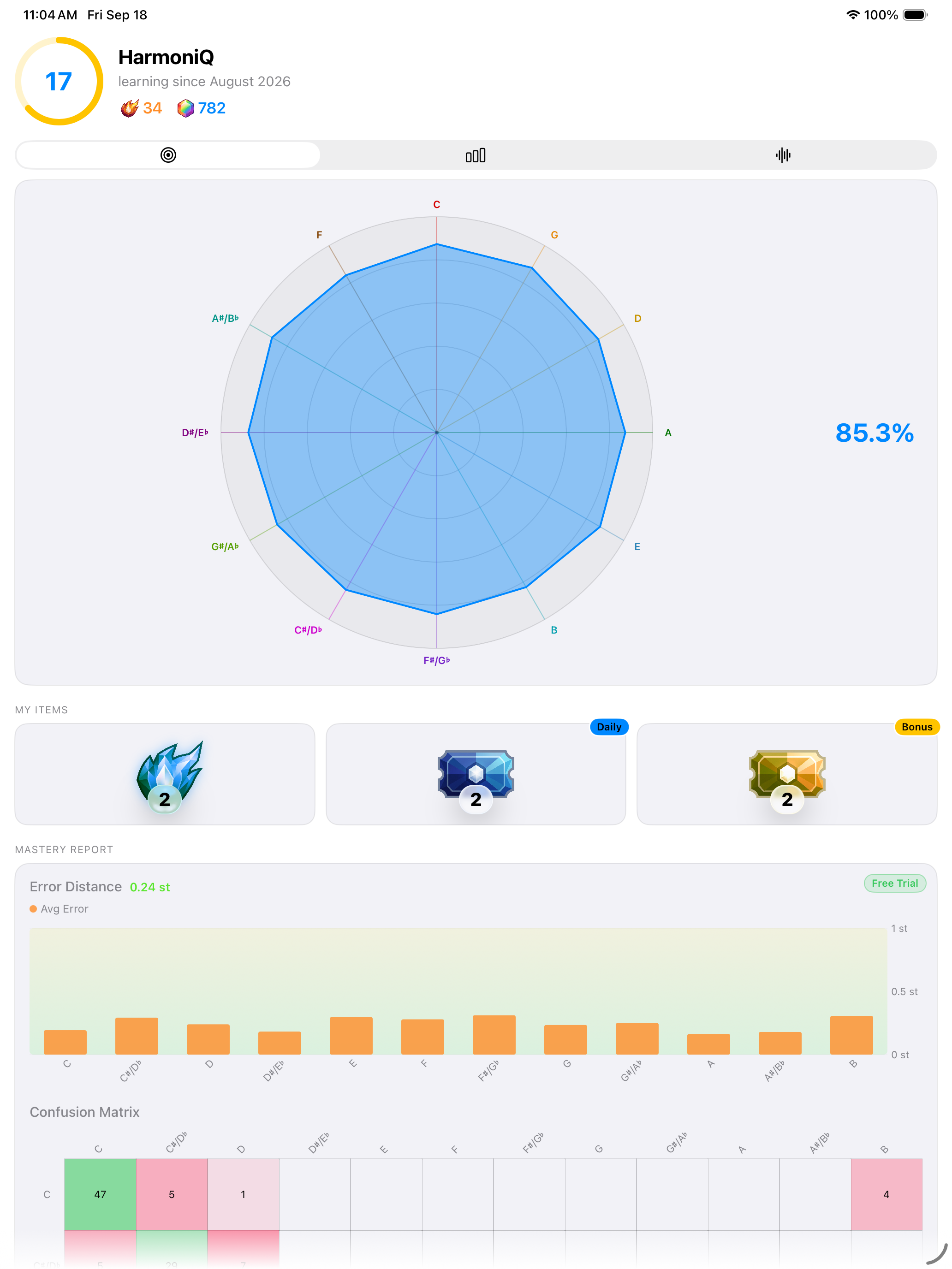 iPad Profile Screen