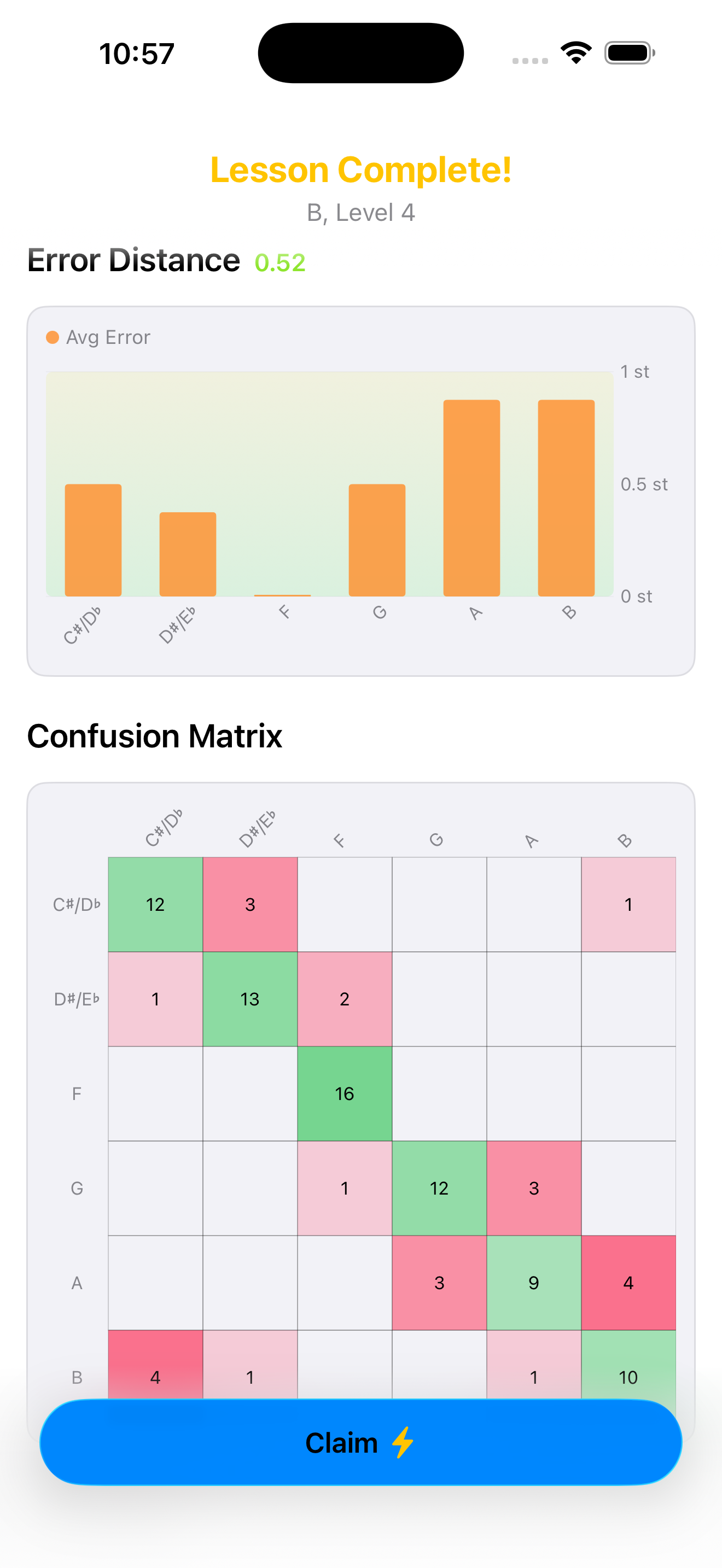iPhone Lesson Complete Screen