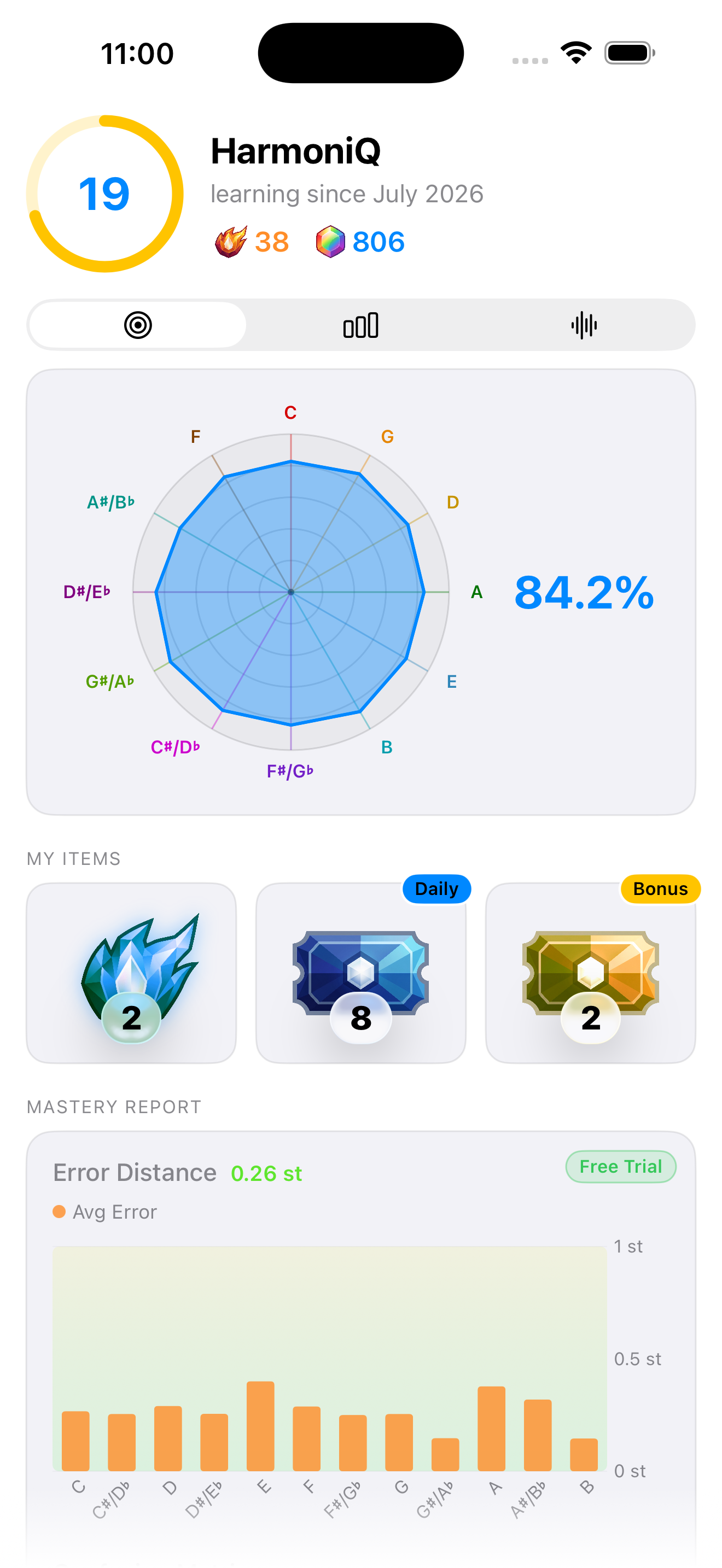 iPhone Profile Screen