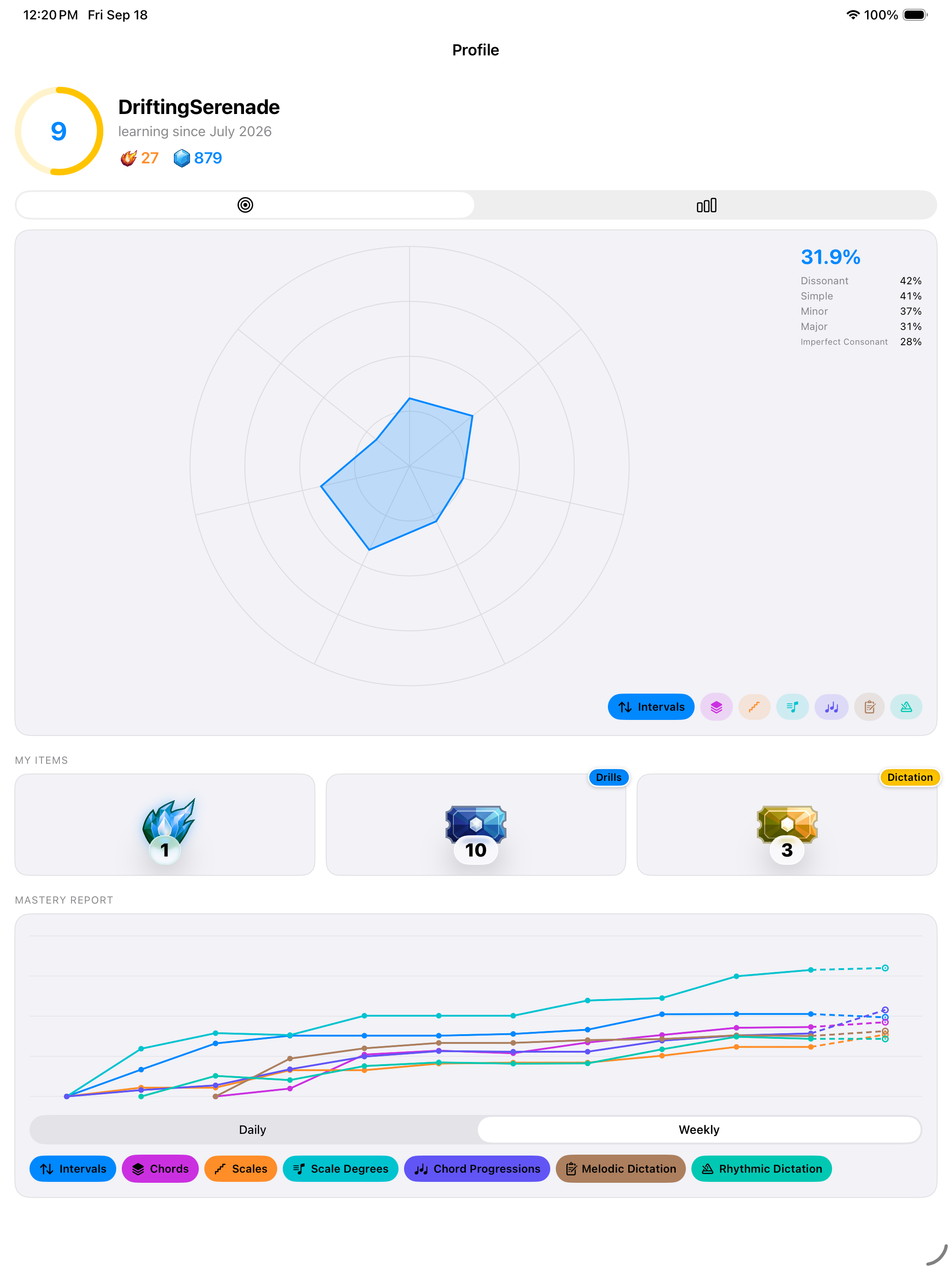 iPad Profile Screen