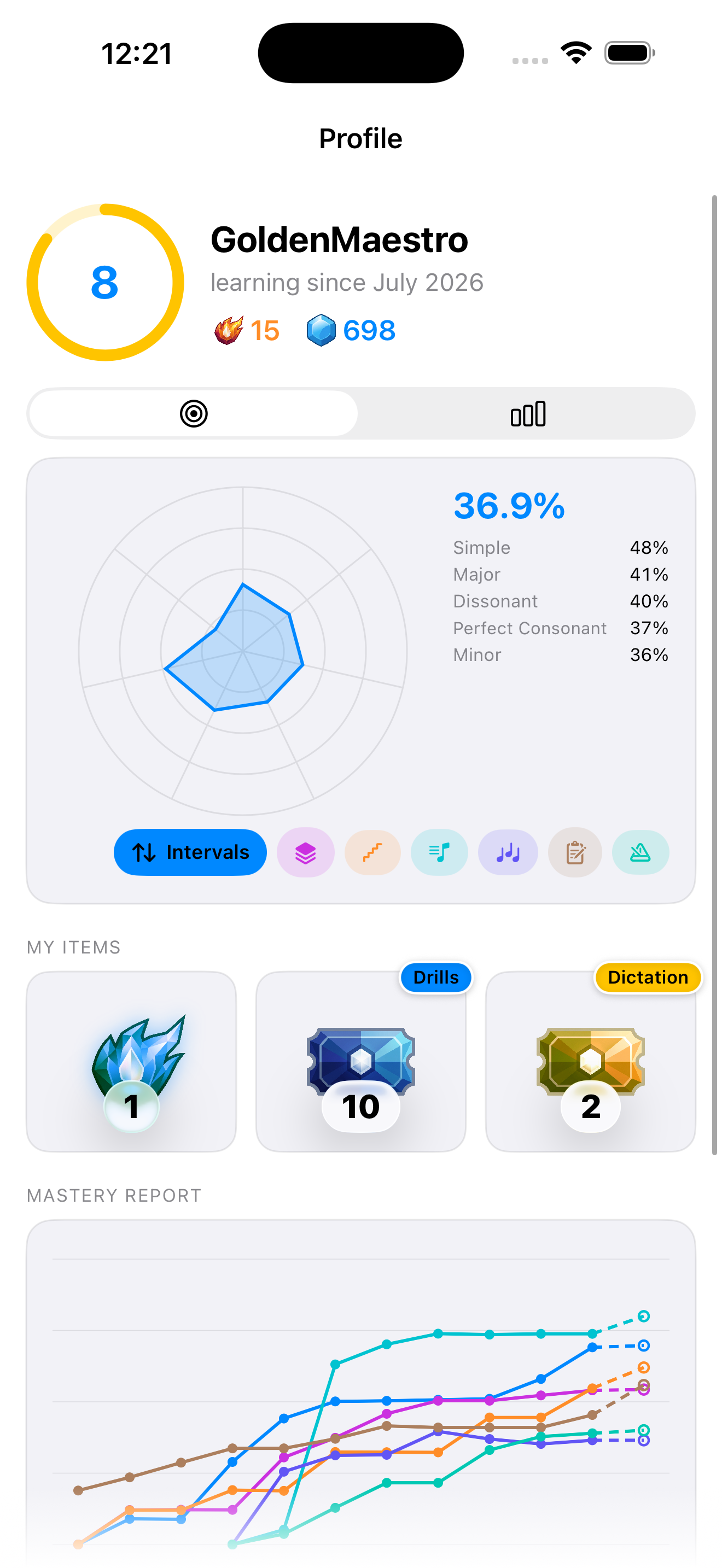 iPhone Profile Screen