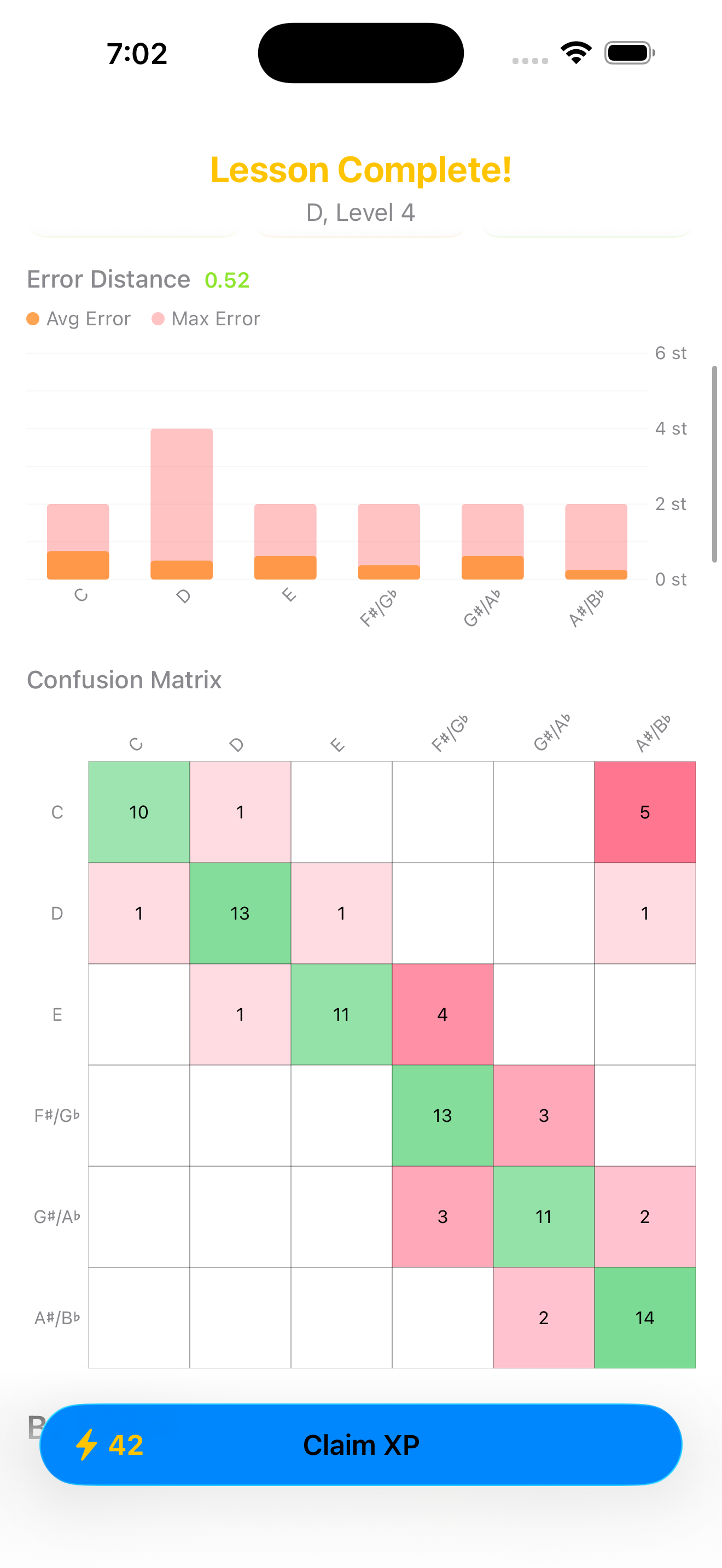 iPhone Lesson Complete Screen